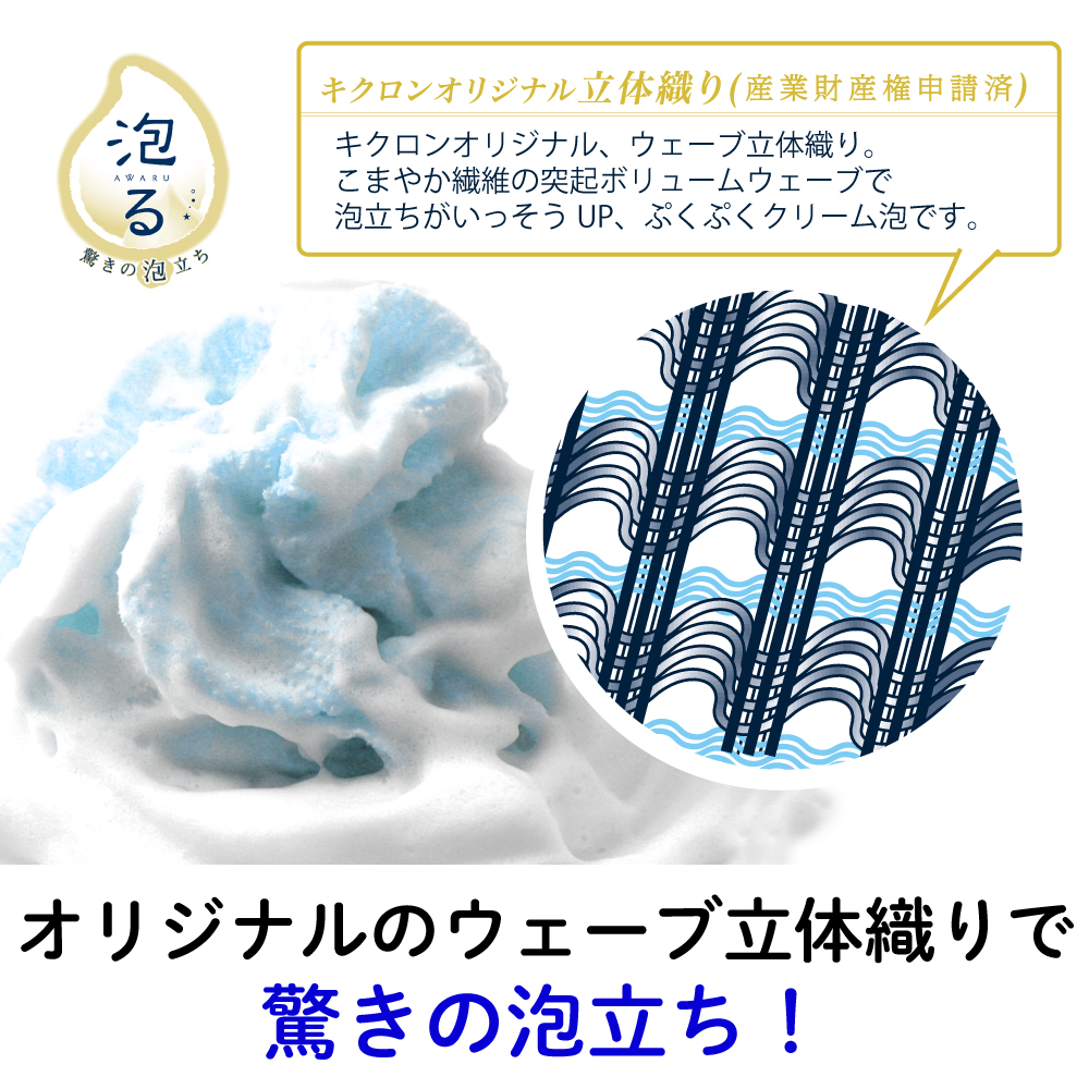 3次元ウェーブ立体織り（製法特許登録済）