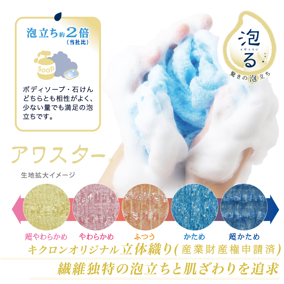 アワスターかたさバリエーション