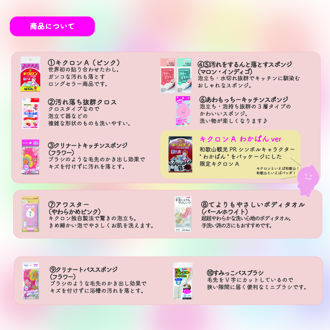 キクロンギフトセット