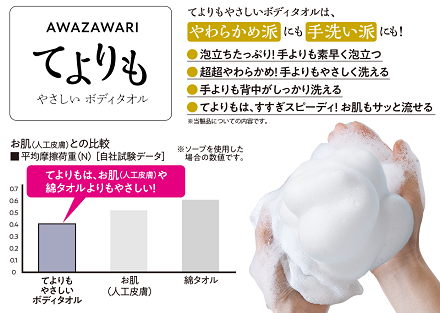 てよりもＰＷ