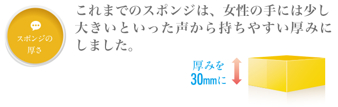 スポンジの厚さ　これまでのスポンジは、女性の手には少し大きいといった声から持ちやすい厚みにしました。