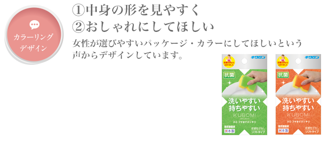 カラーリングデザイン　1中身の形を見やすく　2おしゃれにしてほしい　女性が選びやすいパッケージ・カラーにしてほしいという声からデザインしています。