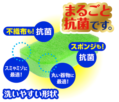 まるごと抗菌です。不織布も！抗菌　スポンジも！抗菌　スミやミゾに最適！丸い器物に最適！　洗いやすい形状