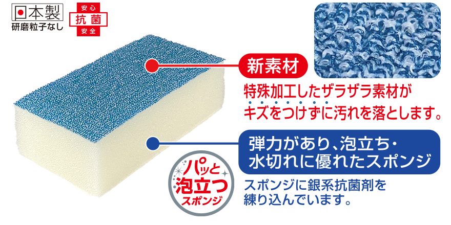 ザララ新素材