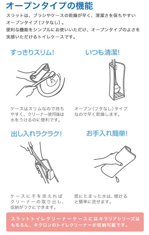 オープンタイプの機能