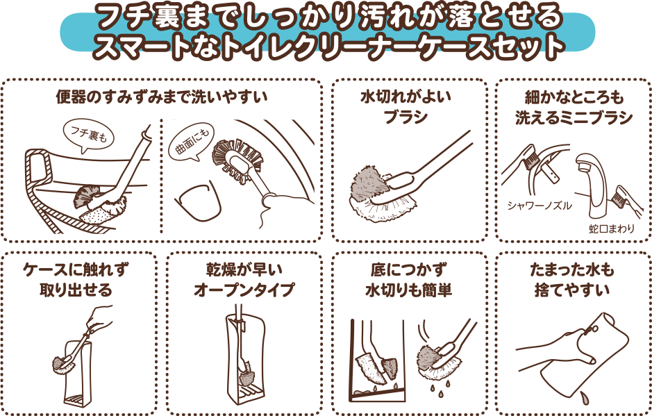 トリおん　フチ裏清潔ブラシ　ケース付