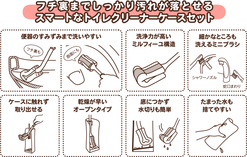 トリおん　フチ裏清潔ブラシ　ケース付