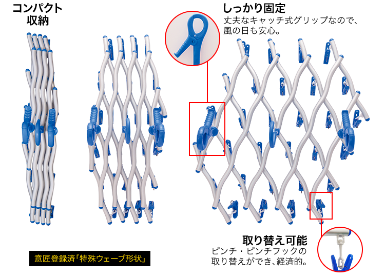 特長　コンパクト収納　しっかり固定　取り換え可能