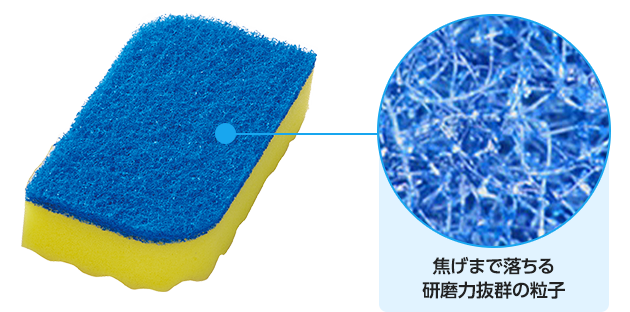 焦げまで落ちる研磨力抜群の粒子